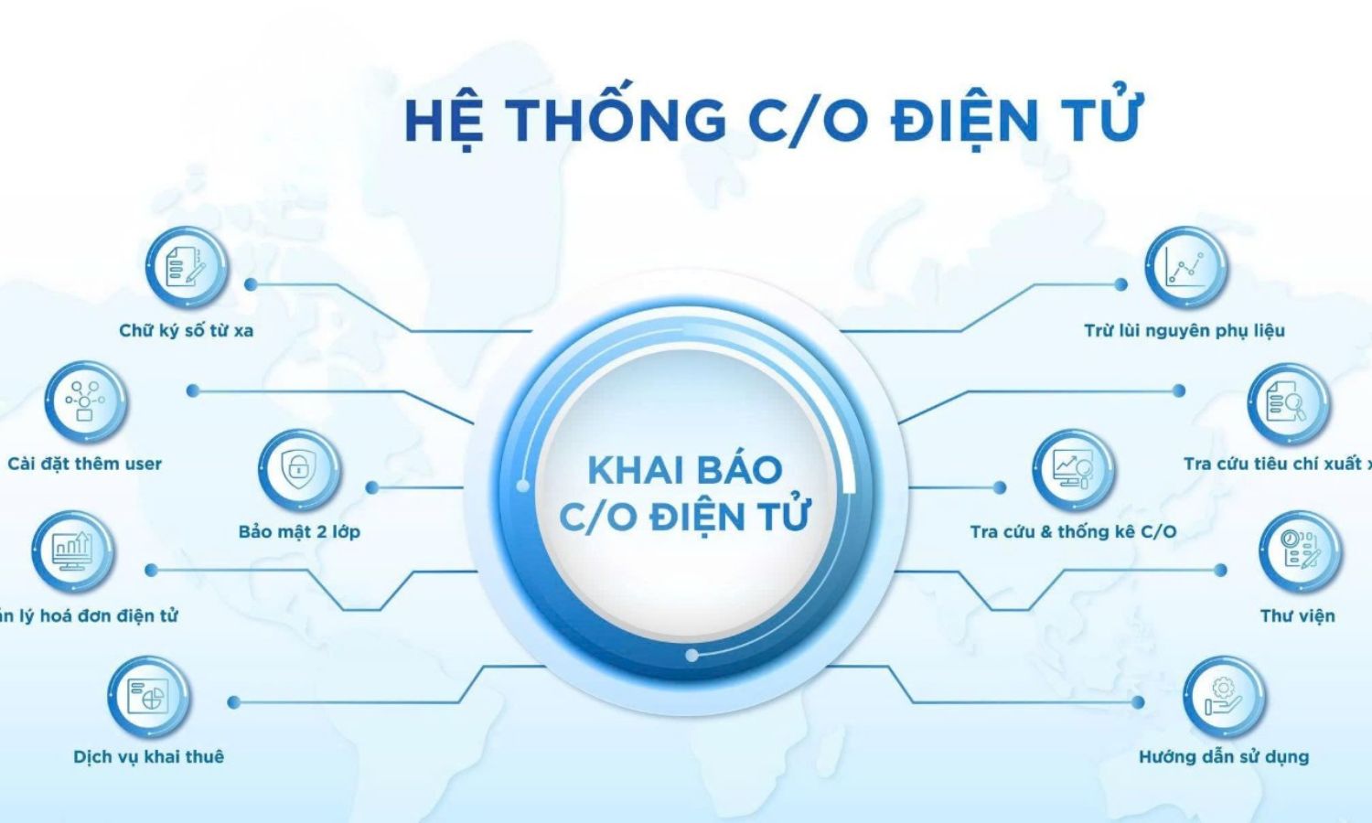 Tiết kiệm thời gian và chi phí xuất nhập khẩu nhờ quy trình C/O điện tử trọn gói.